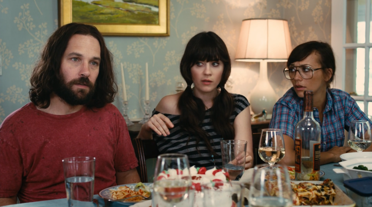 Our Idiot Brother (2011)